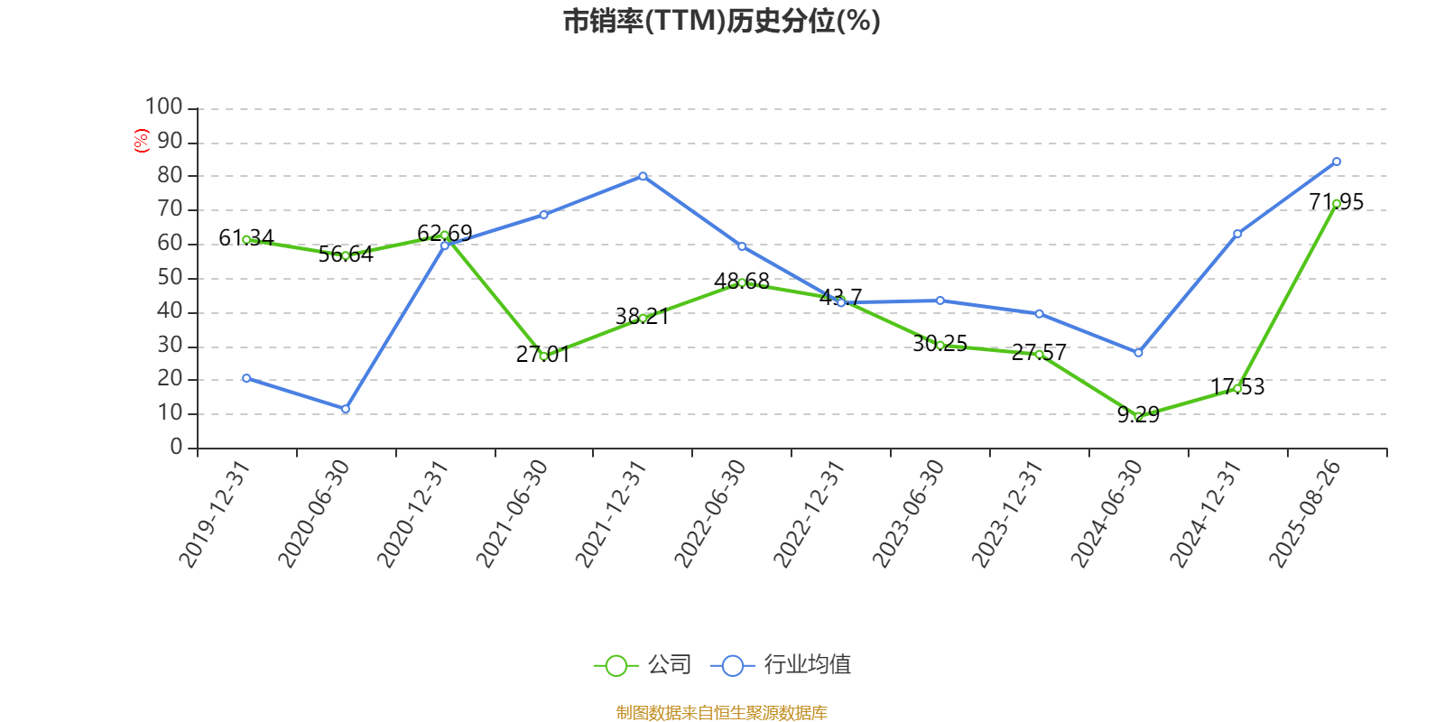 中国银行2025年上半年实现归母净利润1175.91亿元 不良率降至1.24%