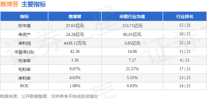 10月9日凌钢转债上涨1.79%，转股溢价率17.01%