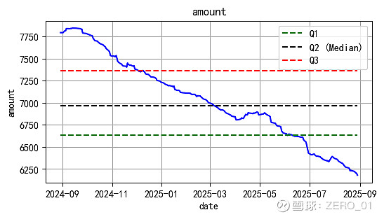 8月18日华兴转债上涨1.55%,转股溢价率28.05%