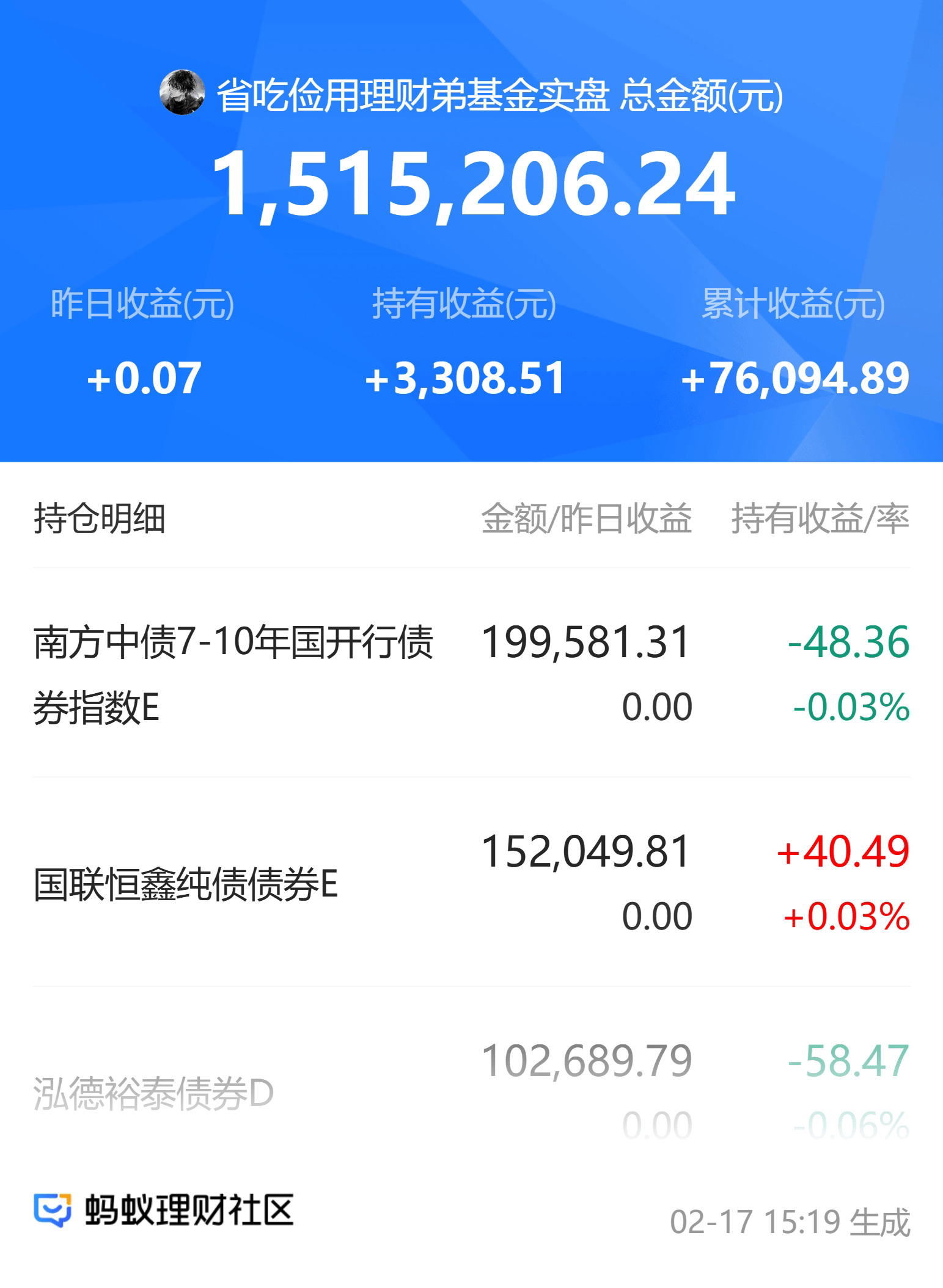 8月18日华兴转债上涨1.55%,转股溢价率28.05%