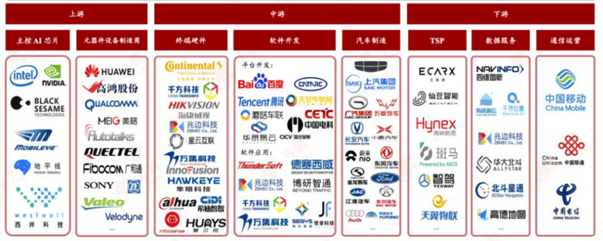 各地加快推动“车路云一体化”规模应用——“聪明车”驶上“智慧路”