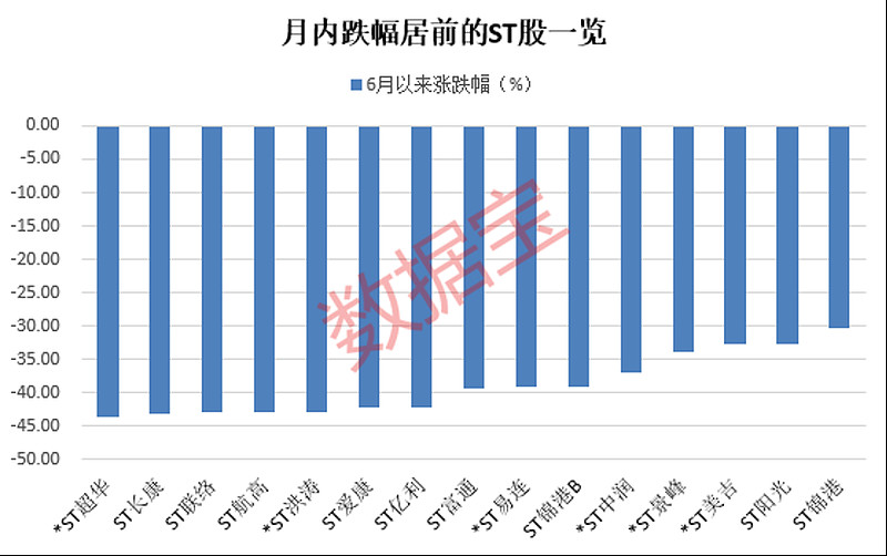 前三季度业绩预告启幕 超八成公司预喜