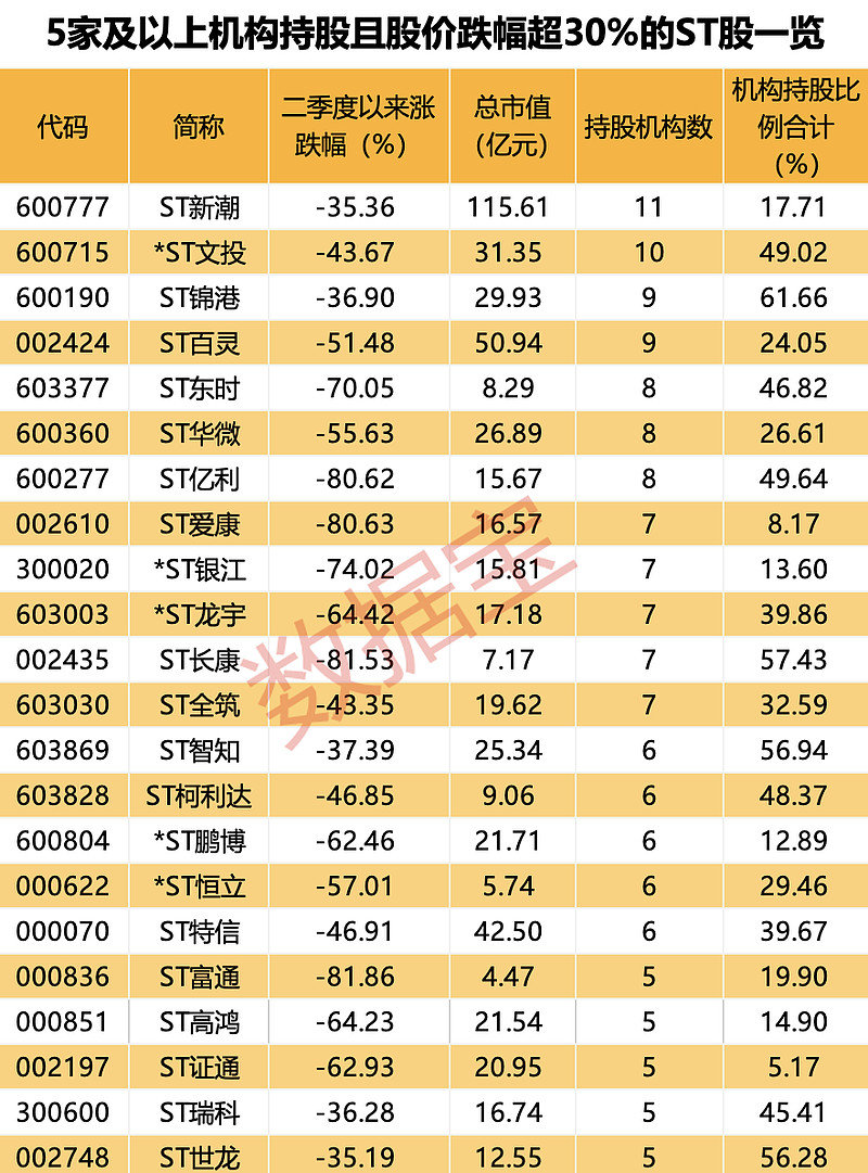 前三季度业绩预告启幕 超八成公司预喜