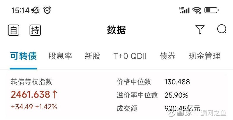 10月9日神马转债上涨1.21%，转股溢价率6.83%