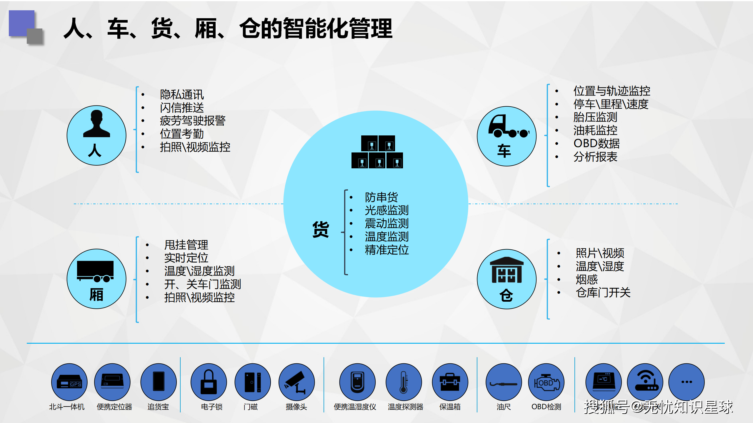 纵深推进数字化智能化国际化 圆通速递构筑快递物流生态体系