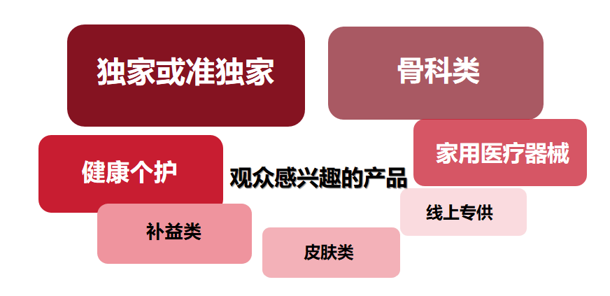 券商私募资管存量规模回升至5.43万亿元 单月增量破千亿元
