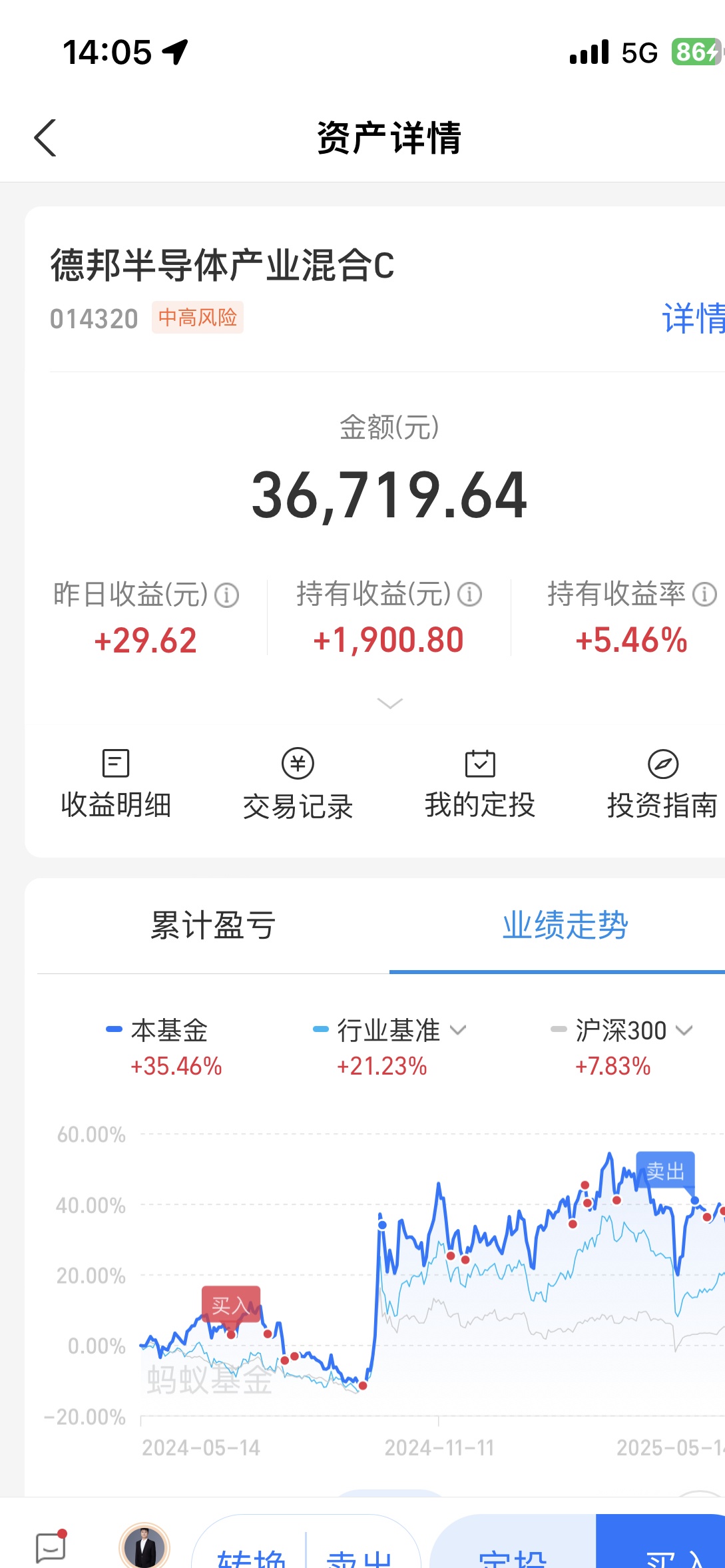 沪指逼近3900点，终于有基金投顾组合收益翻倍了