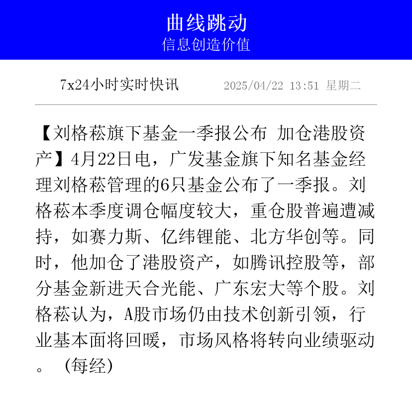 首批基金2025年中报出炉；葛兰加仓昂利康、减仓阿拉丁丨天赐良基早参