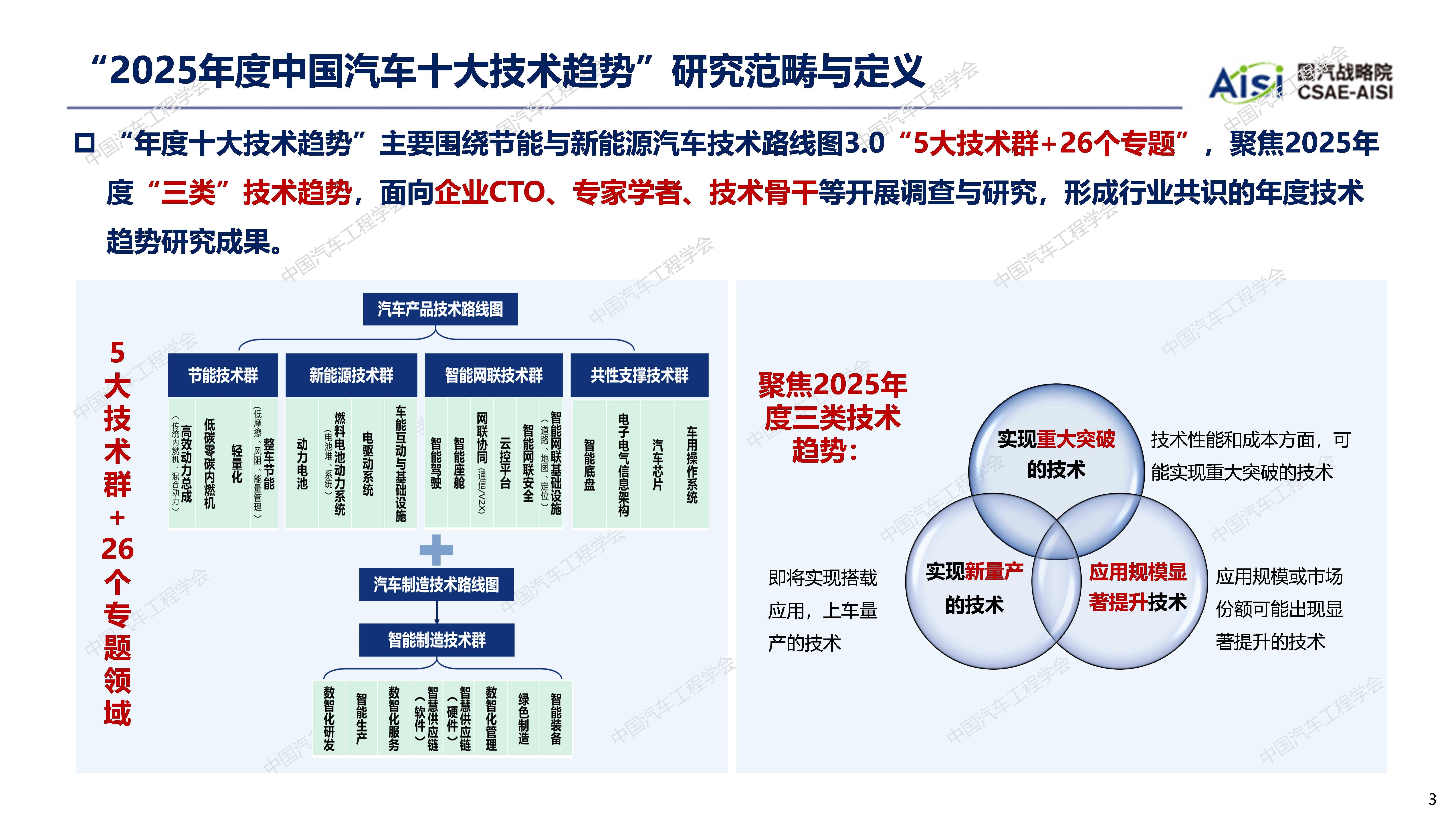 我国智能网联汽车产业发展取得积极成效