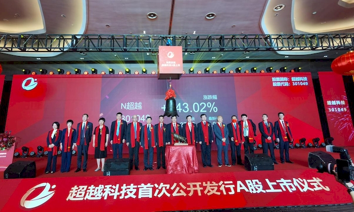 深交所发布创业板“轻资产、高研发投入”认定标准