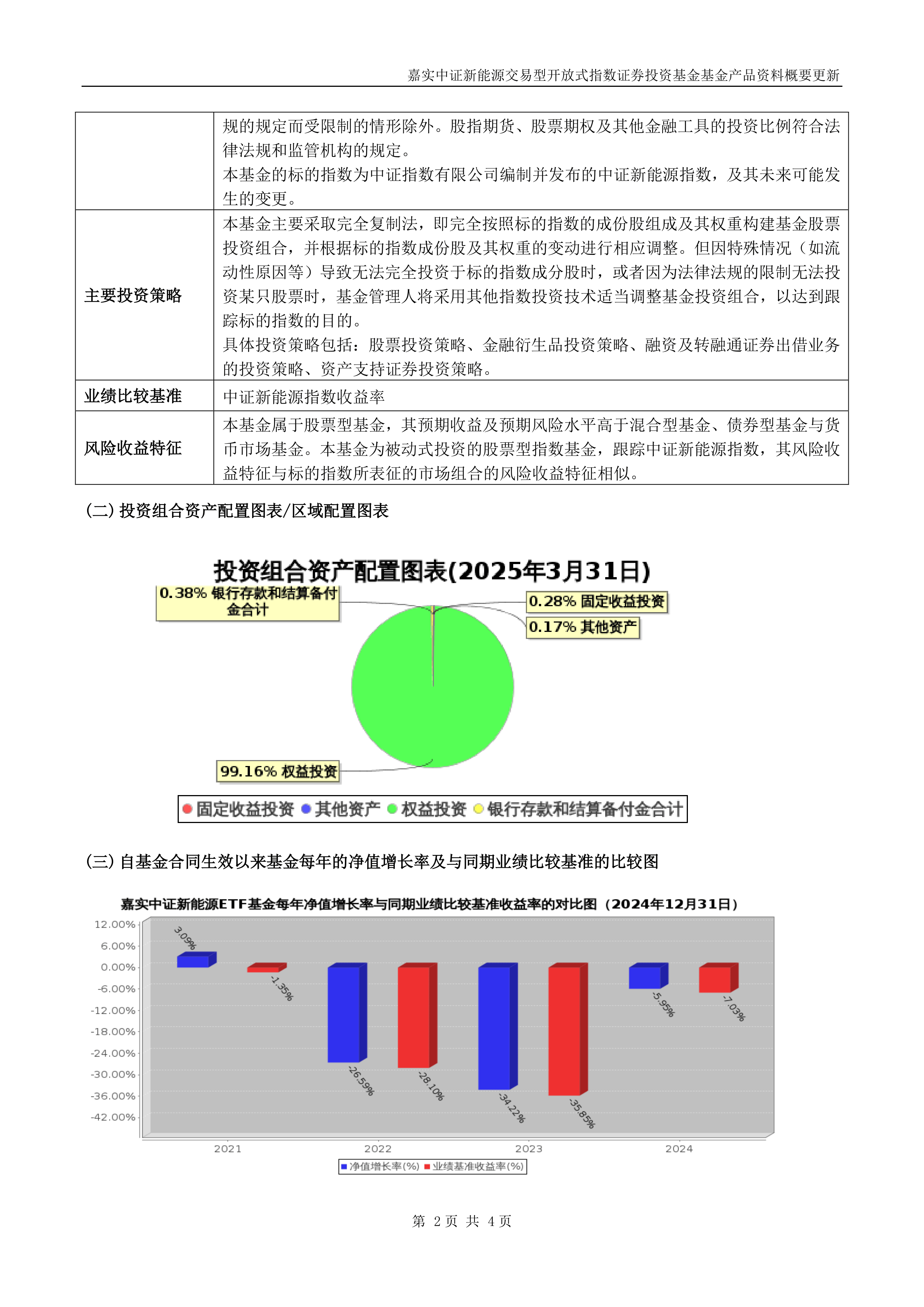 聚焦能源化工产业发展实际 国内首个板块类商品期货系列指数发布
