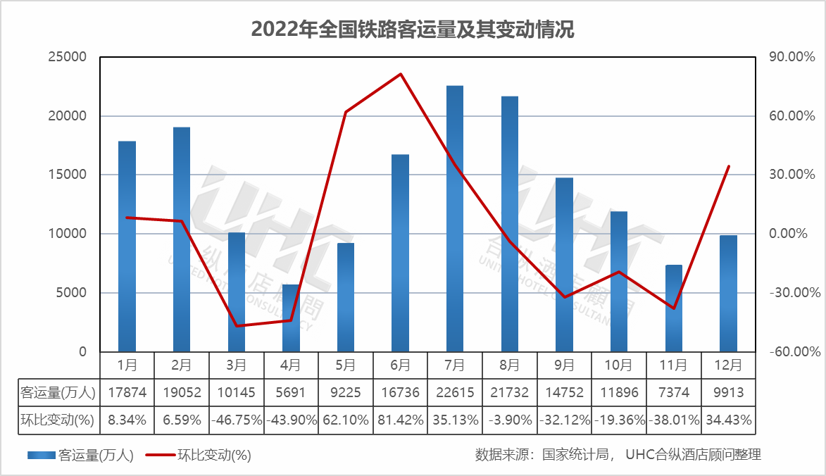 统计局解读：8月份制造业采购经理指数小幅回升 非制造业商务活动指数扩张加快