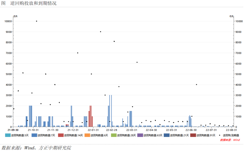 统计局解读：8月份制造业采购经理指数小幅回升 非制造业商务活动指数扩张加快