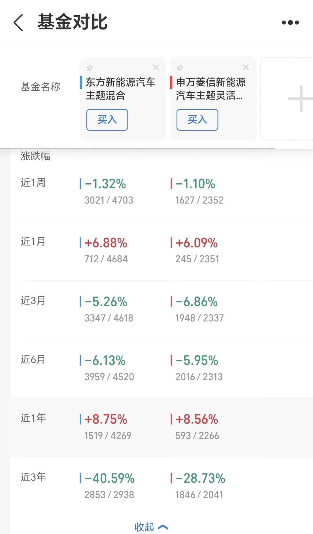 基金分红：京管泰富京元一年定开债券发起基金10月17日分红