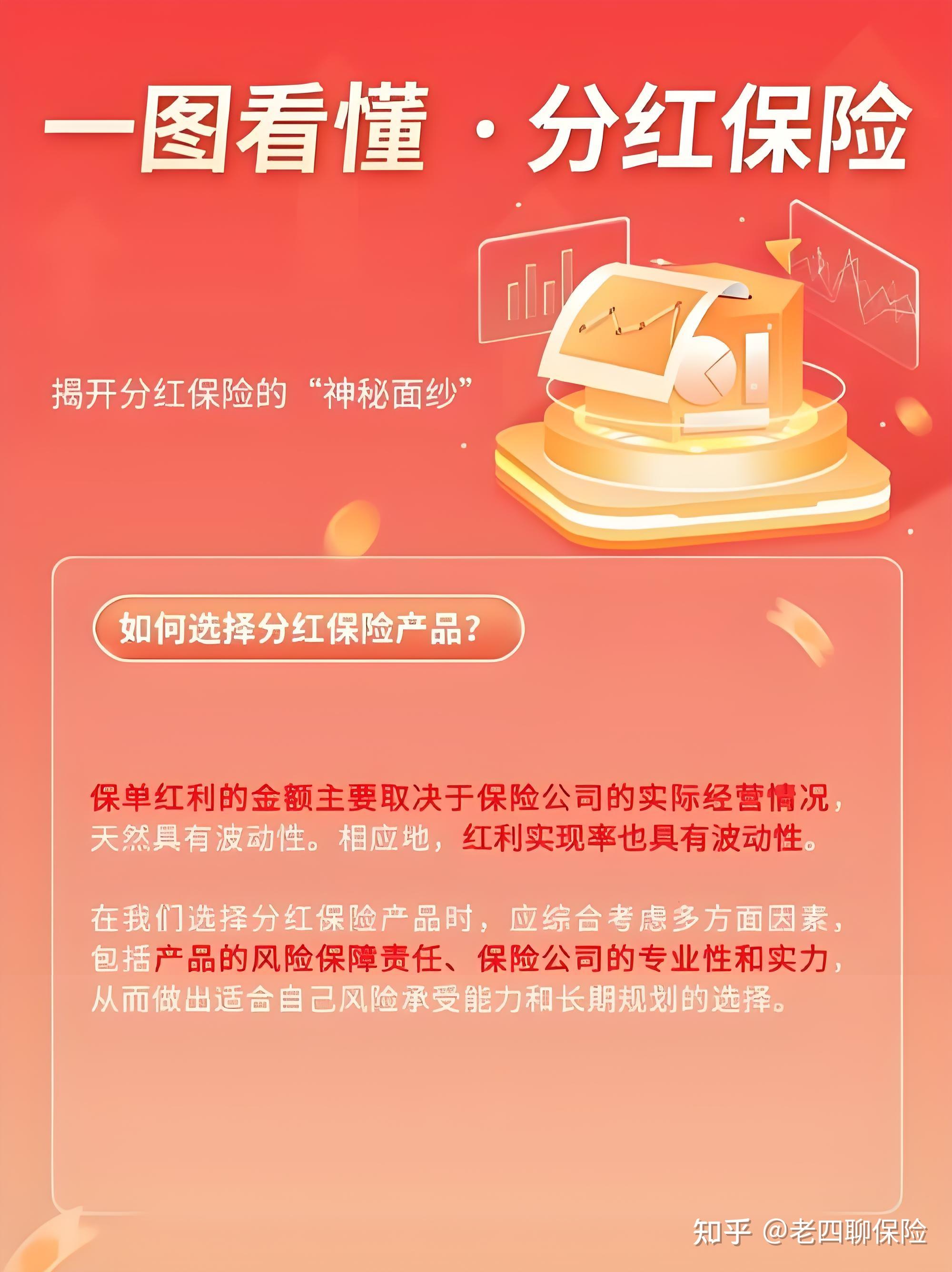 基金分红：上证红利基金10月23日分红
