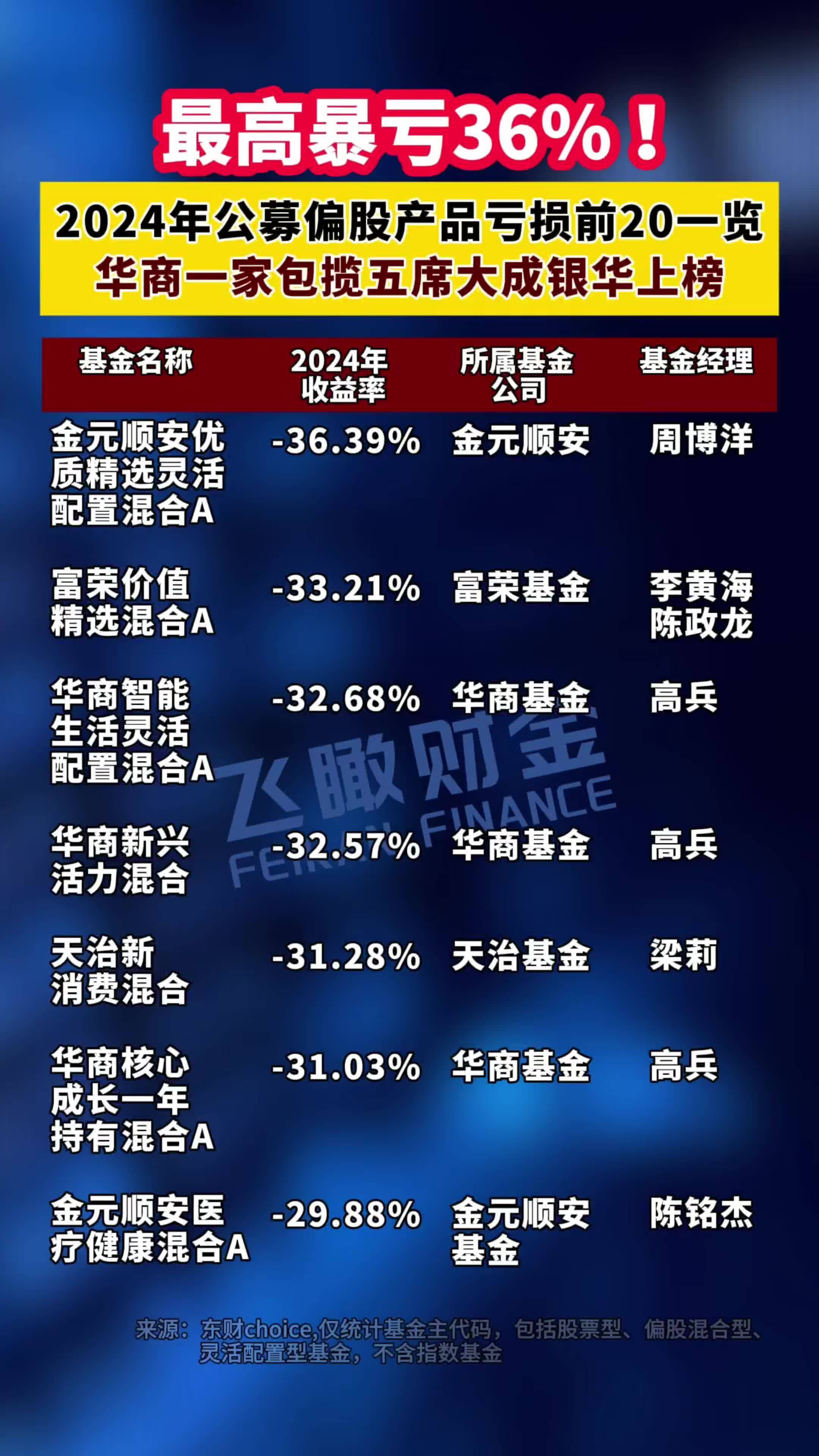 鸿富瀚：恒美国际拟减持公司不超1.50%股份