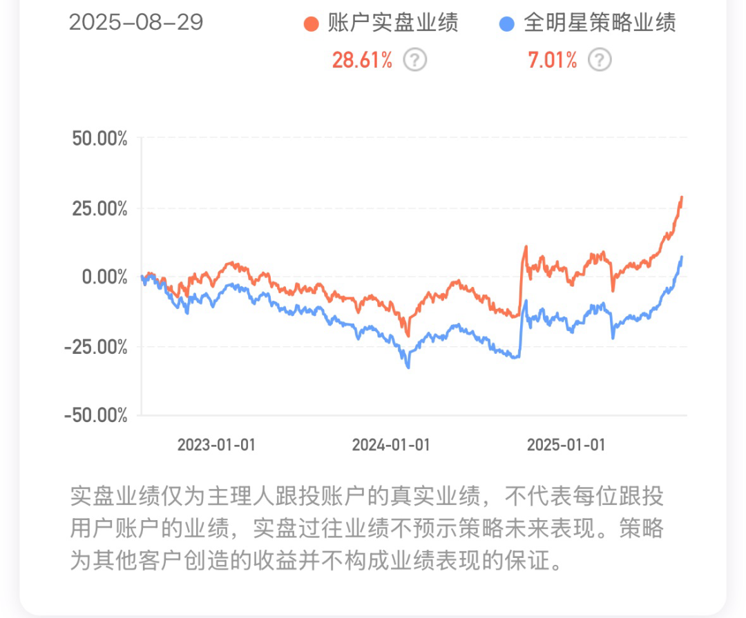 10月17日东亚转债下跌0.23%，转股溢价率28.61%