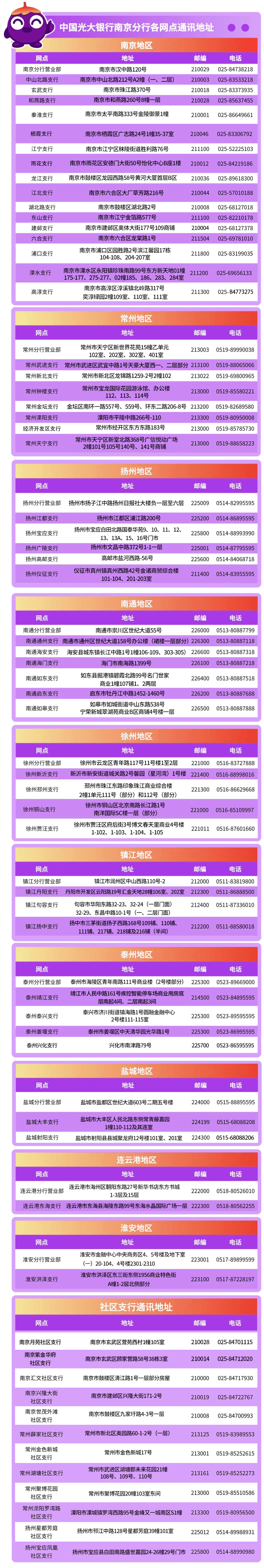 发挥跨境金融服务优势 华夏银行承销2025年全国首单与第二单省级政府境外债
