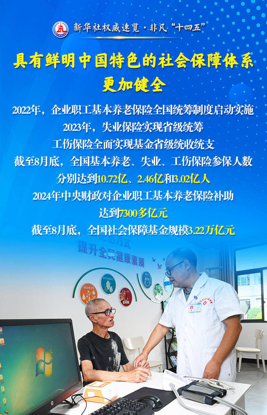 领航中国式现代化丨民生为大