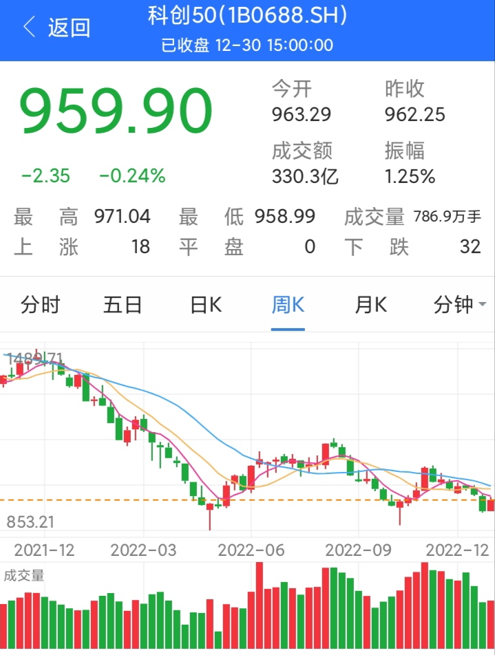 资产管理信托市场8月小幅上扬 非标承压明显