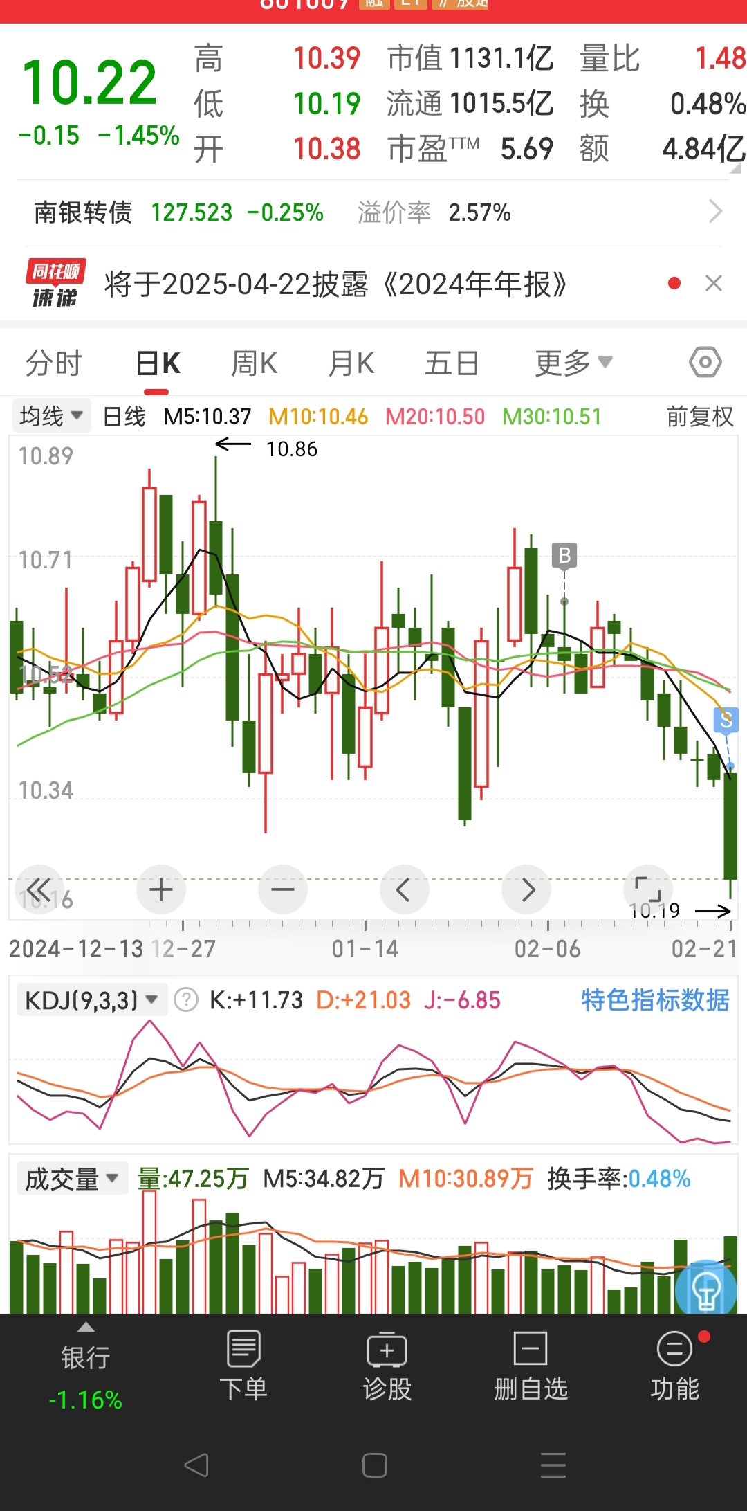埋伏14只低价、国资背景股,持仓市值高达16亿元!揭秘“另类”牛散张素芬的淘金术|股市会·牛散记