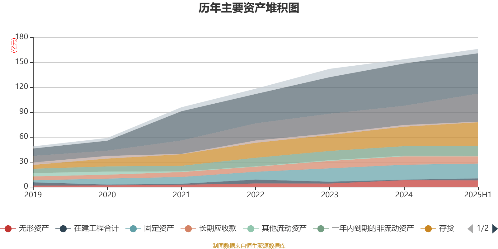 浙江仙通:前三季度归母净利润1.52亿元 同比增长17.4%