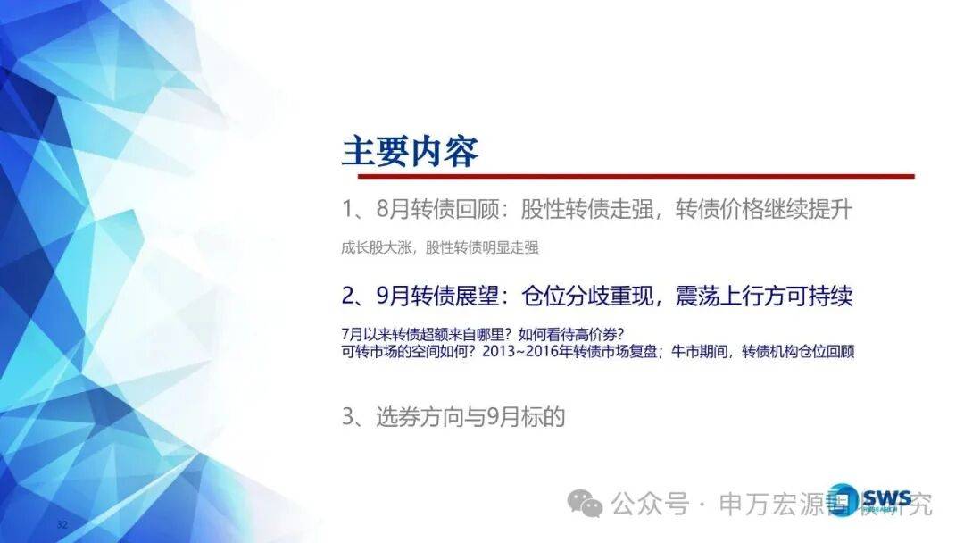 10月21日永22转债上涨1.37%，转股溢价率26.23%