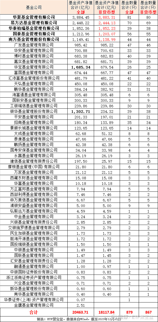 基金分红：富国恒生港股通高股息低波动ETF(QDII)(场内扩位简称：恒生红利ETF)基金10月28日分红