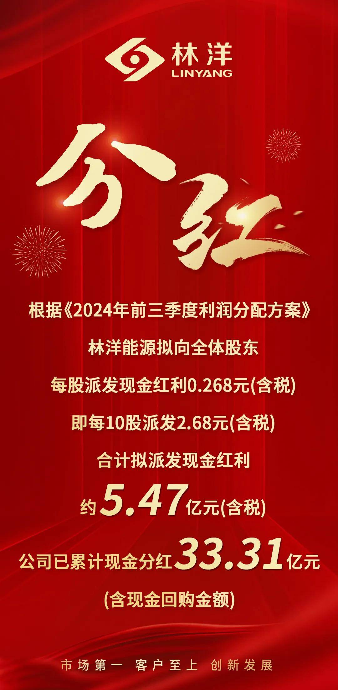 基金分红：富国中证中央企业红利ETF基金10月27日分红