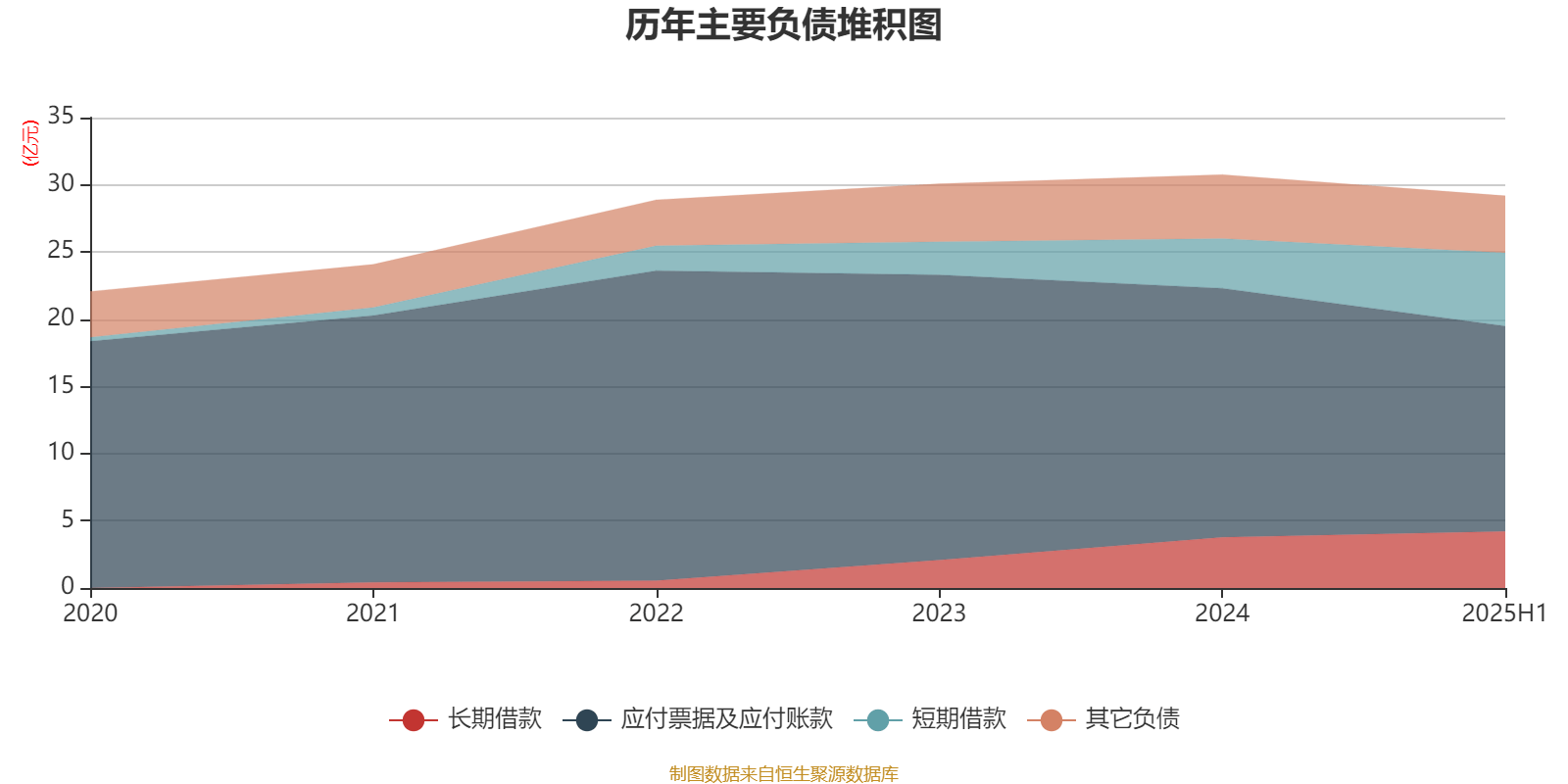 丽珠集团：强化优势领域 前三季度归母净利润约17.54亿元