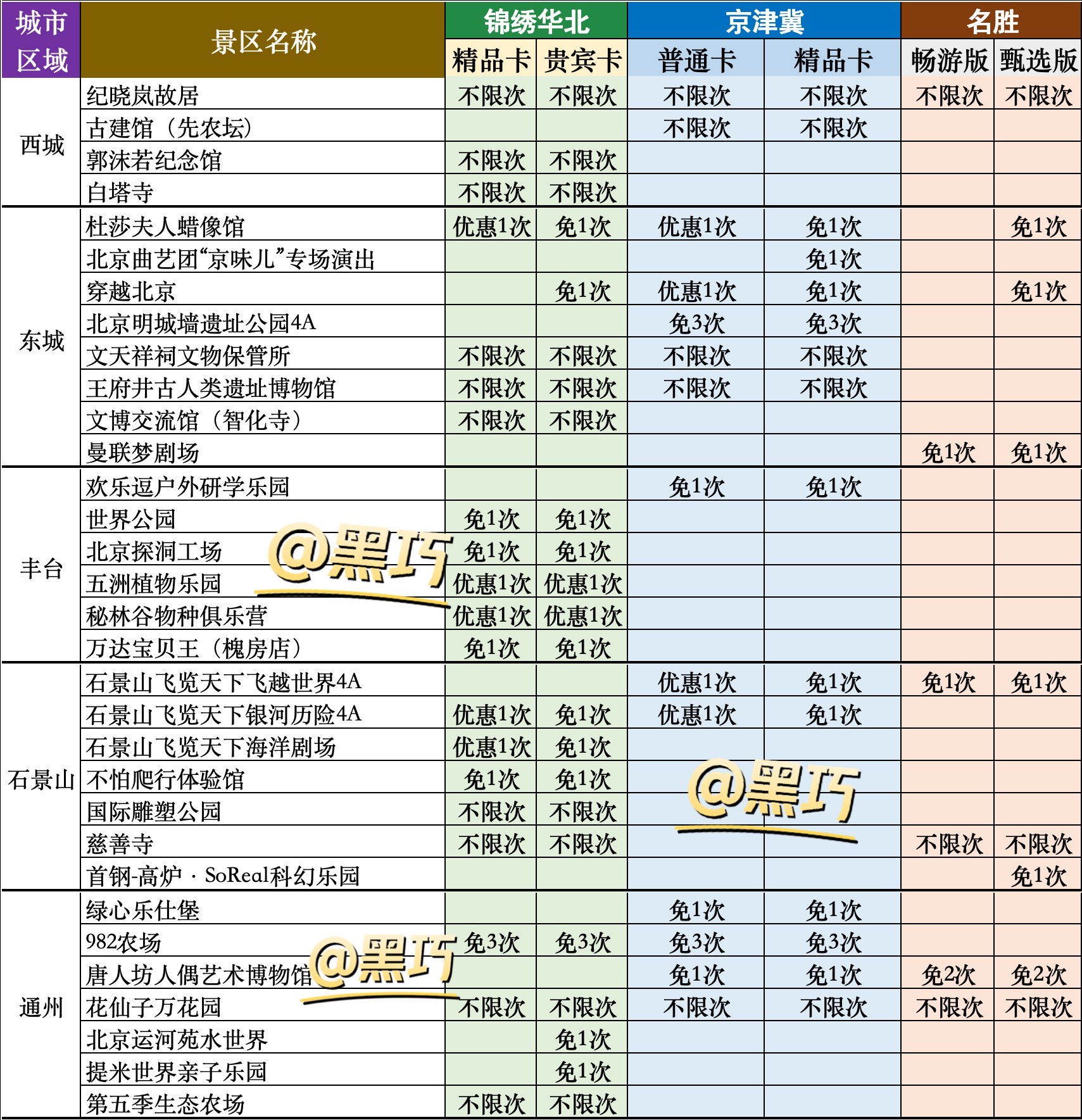 京津冀地区出口规模创同期新高