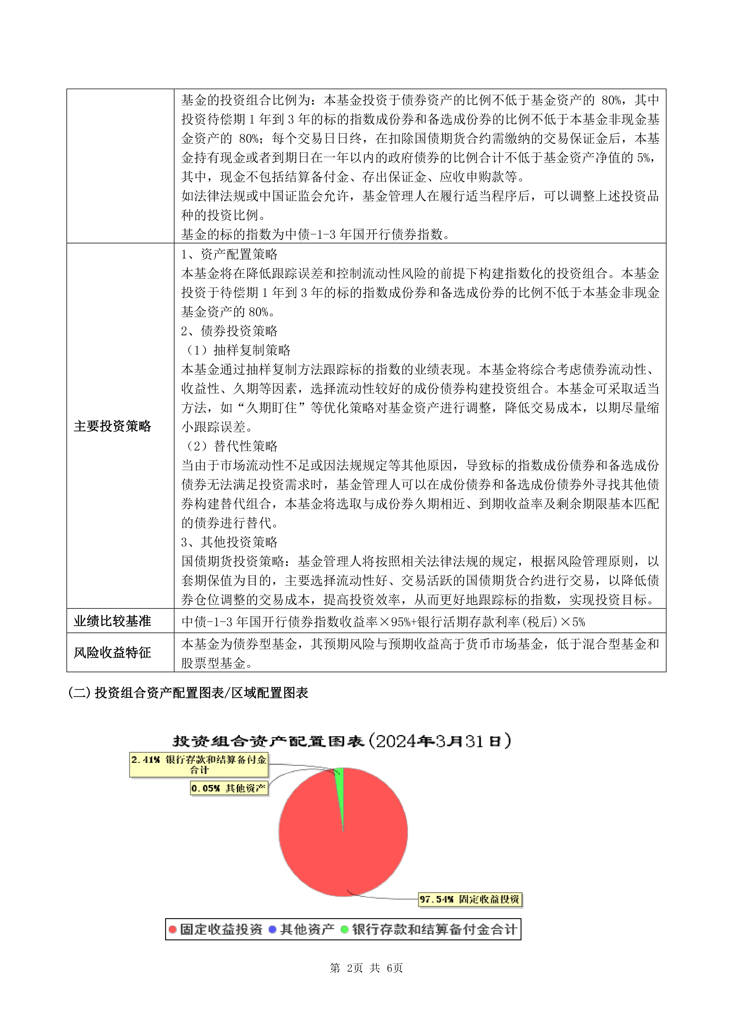 公告速递：广发中债1-3年农发债指数基金调整机构投资者大额申购业务限额