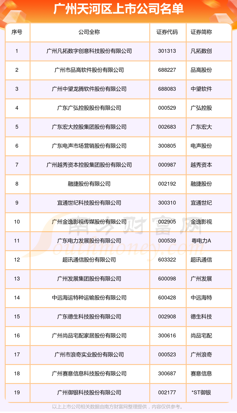 近3000家A股上市公司完成年度利润分配 逾300家拟中期分红