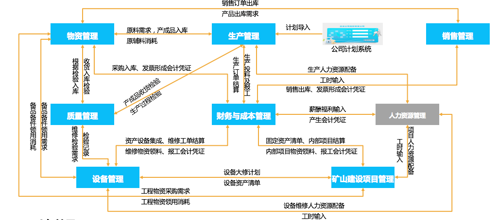 大明电子今日申购