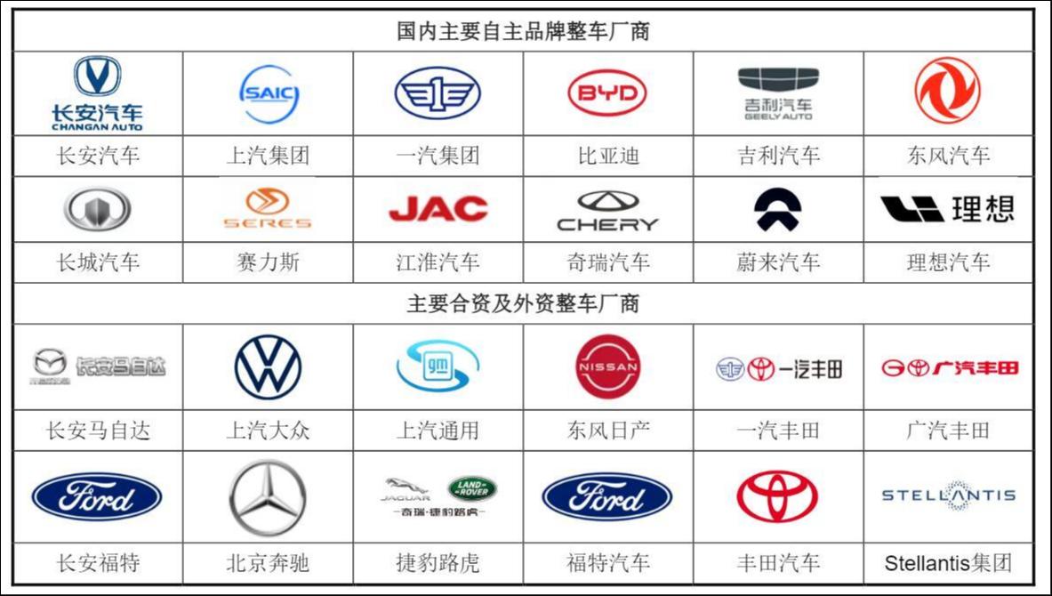 大明电子今日申购