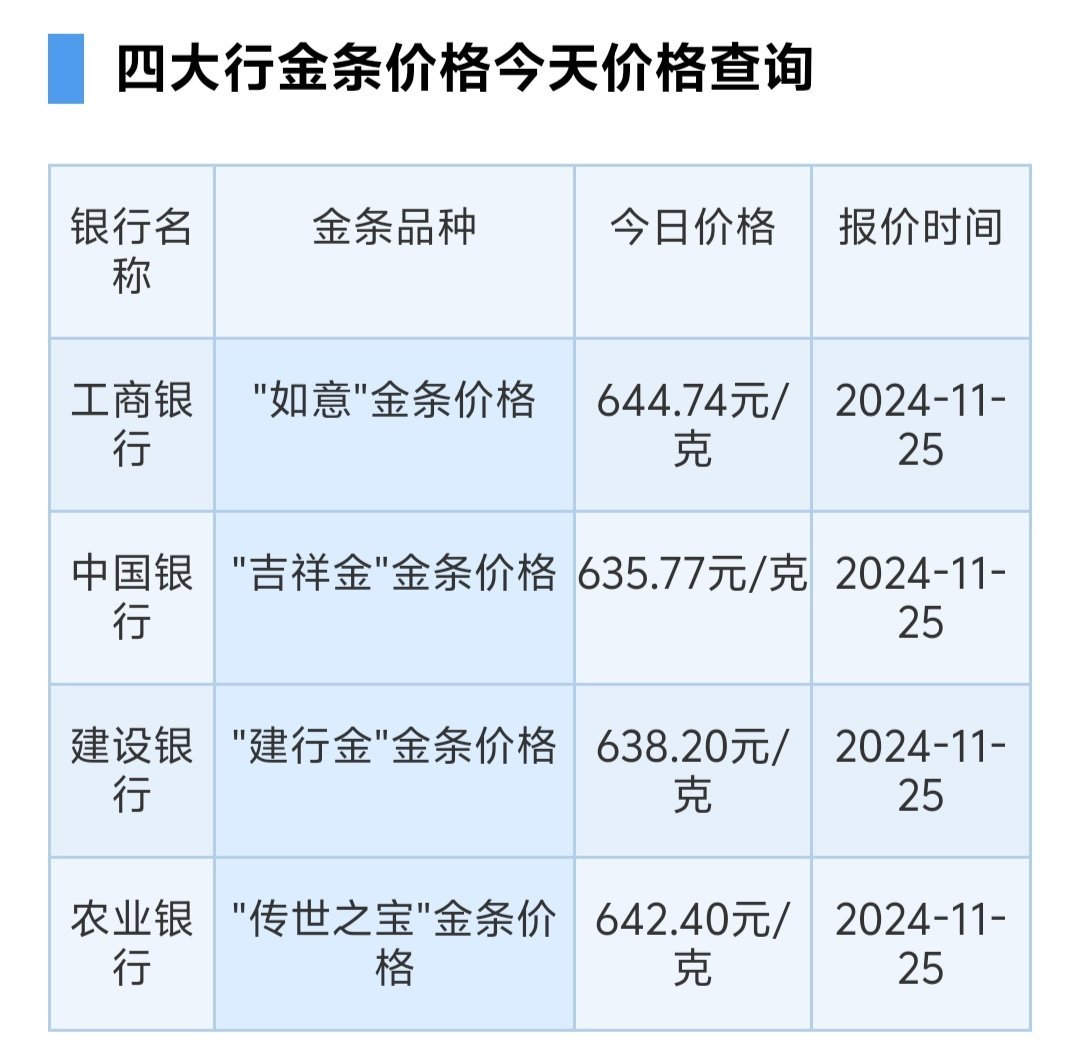 10月22日宏发转债下跌1.65%，转股溢价率18.12%