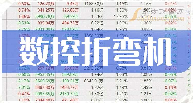 10月22日瑞达转债下跌1.11%，转股溢价率22.96%