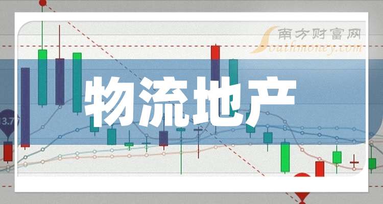 中炬高新：前三季度实现营收31.56亿元 净利润3.80亿元
