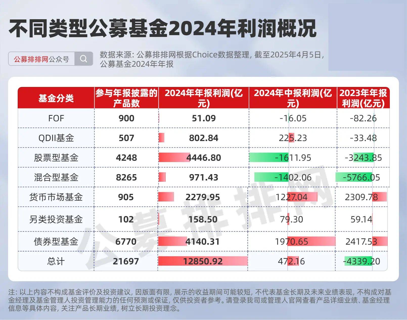 10月23日山玻转债上涨0.22%，转股溢价率81.93%
