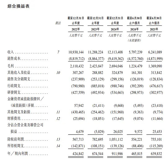 年内A股公司意向收购拟IPO企业数量大增 科技型企业受追捧