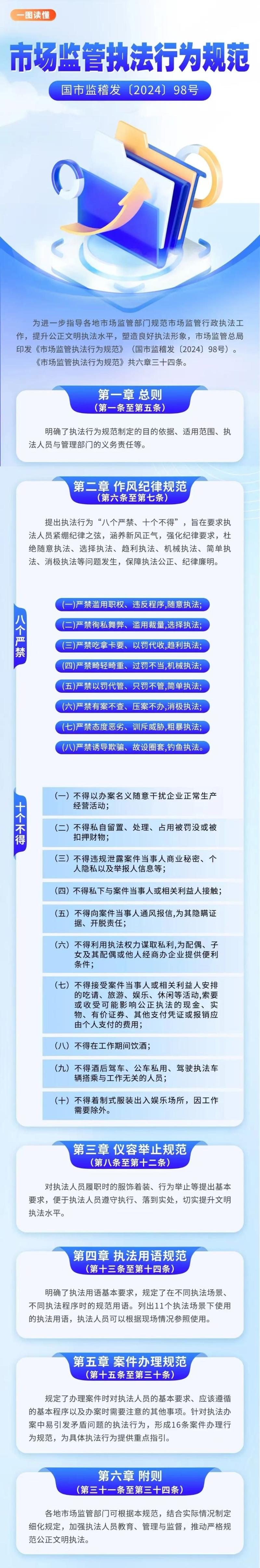 量化交易监管新规昨起生效 高频交易将实施差异化管理
