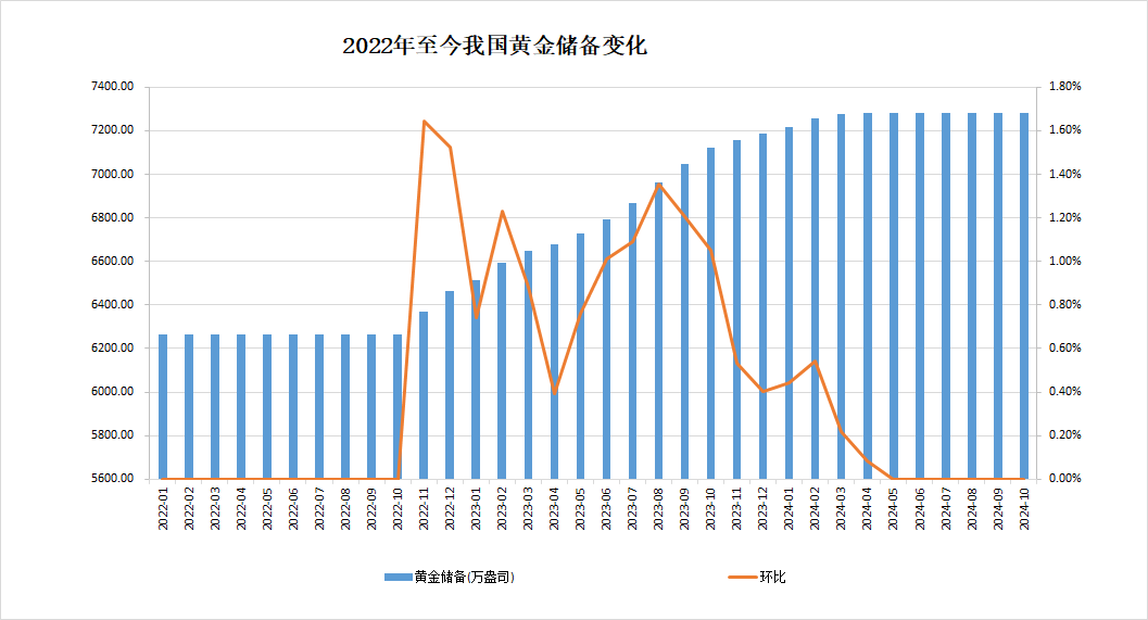 国家外汇管理局:截至2025年8月末我国外汇储备规模为33222亿美元