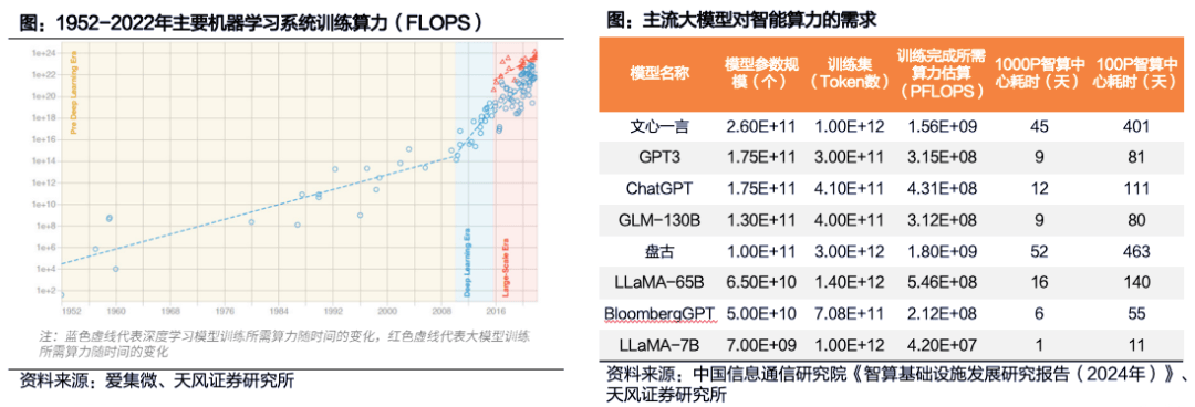 科士达:第三季度营收超14亿元 “数据中心+新能源”双翼腾飞