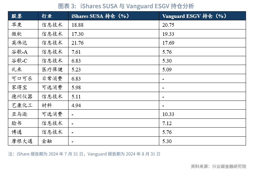 行业ETF风向标丨固态电池设备市场规模有望提升，两只电池ETF半日涨幅近7%