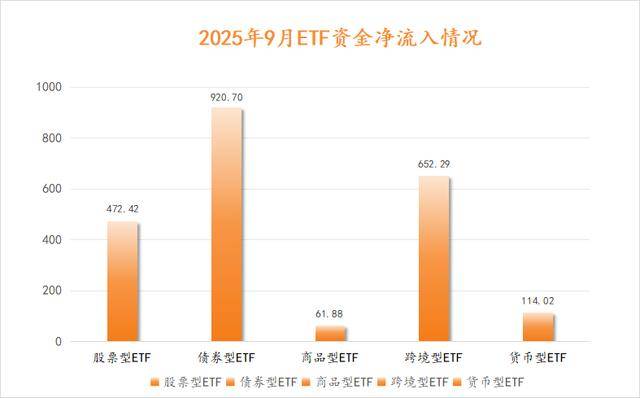 行业ETF风向标丨固态电池设备市场规模有望提升,两只电池ETF半日涨幅近7%