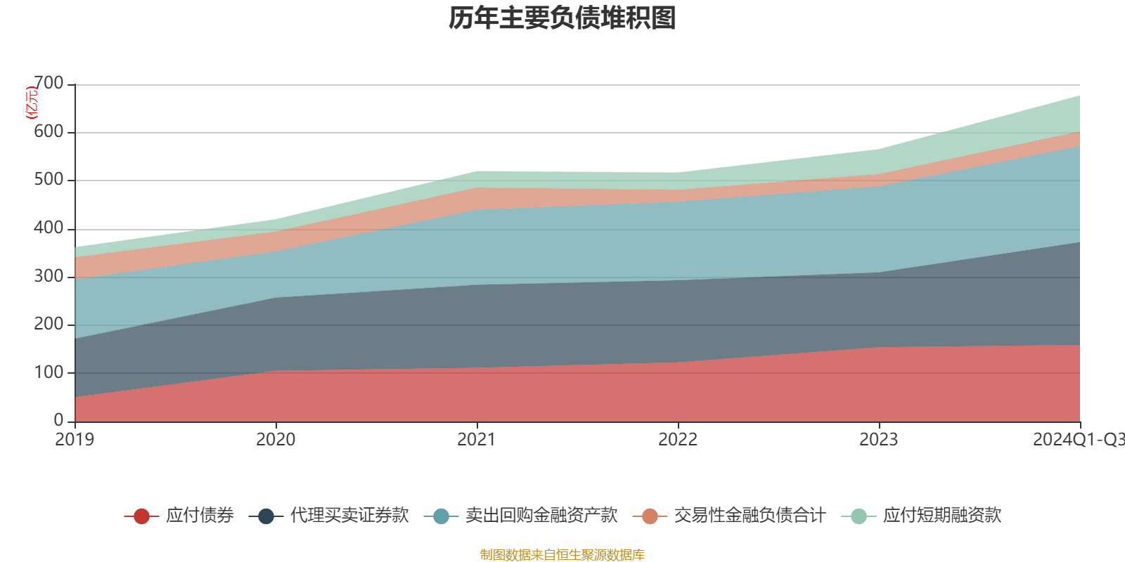 ST加加:第三季度实现营业收入2.76亿元 同比增长11.43%