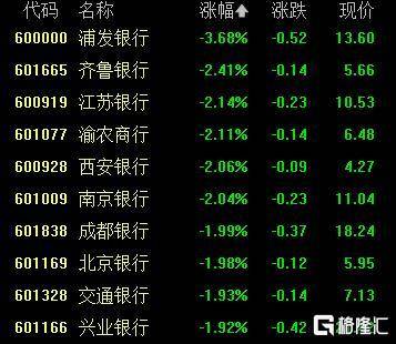 A股收评:沪指涨0.71%创年内新高 存储芯片、算力硬件板块集体大涨