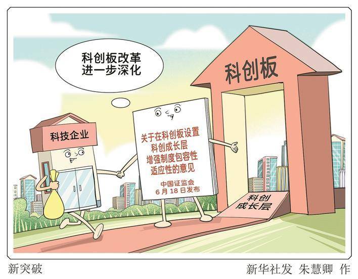 科创板“1+6”政策落地 券商投行竞争格局生变