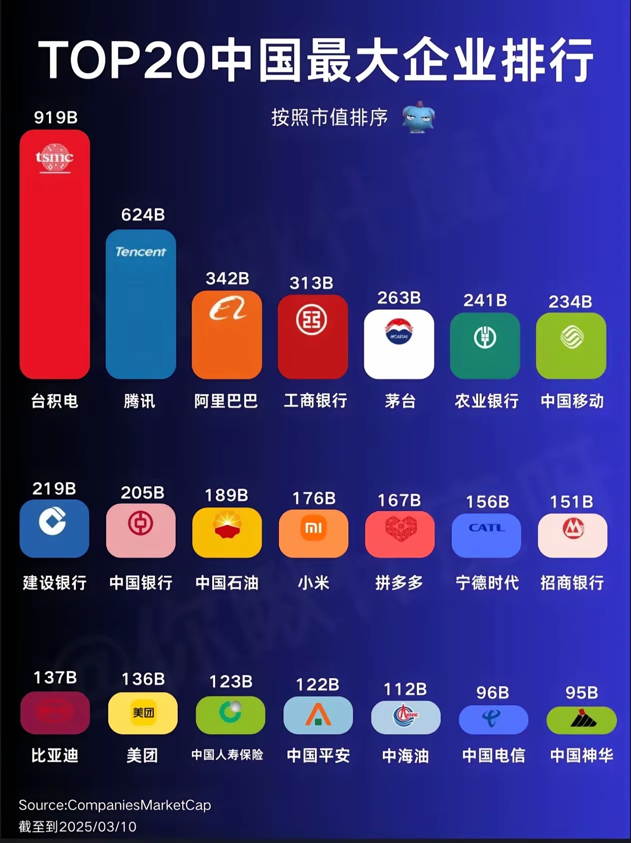 上市公司频揽大单 新能源与算力领域站“C位”