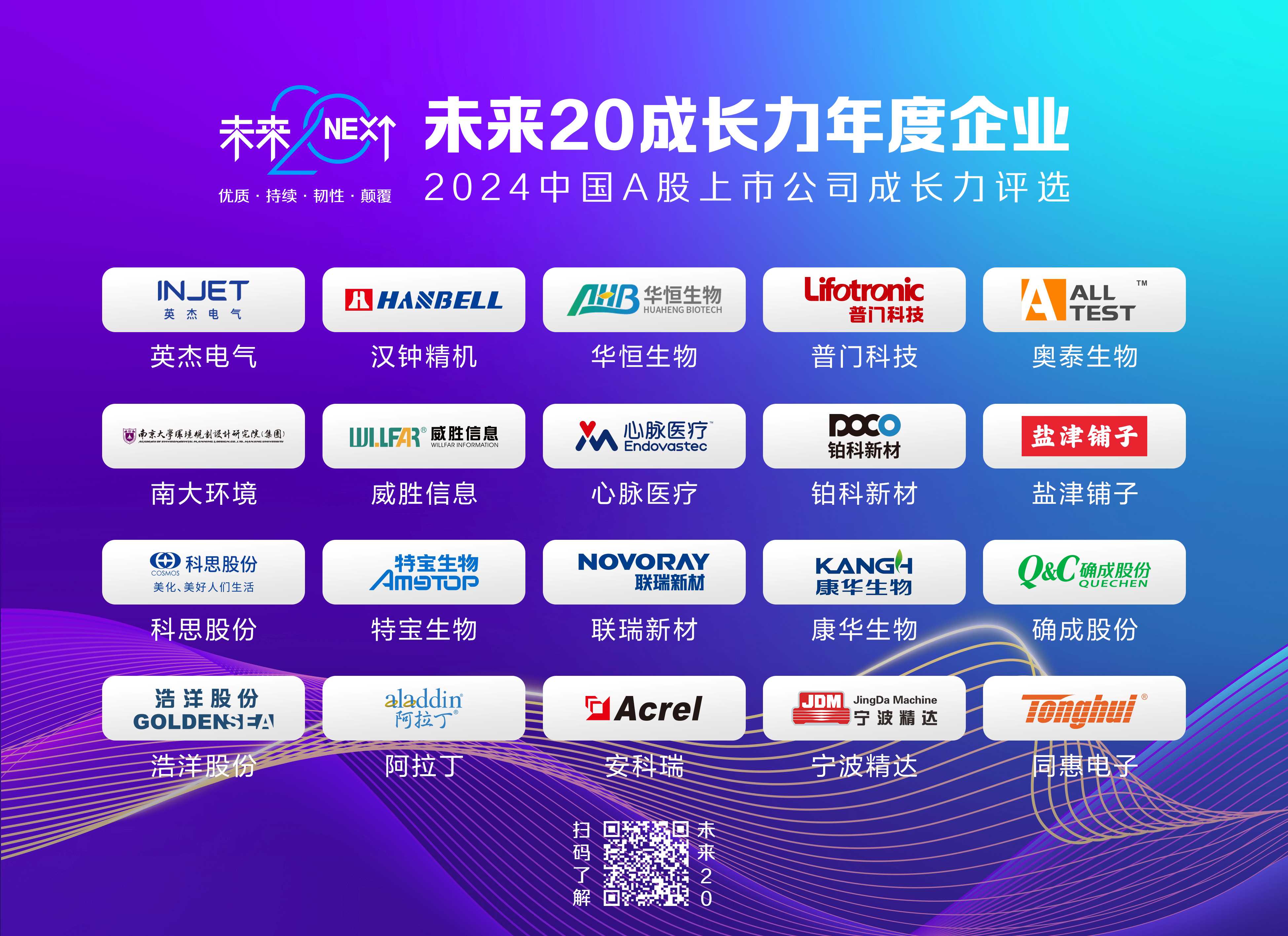 年内72家A股公司完成定增 合计募资超7000亿元